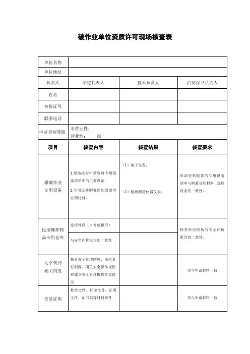 爆破作业单位资质许可现场核查表