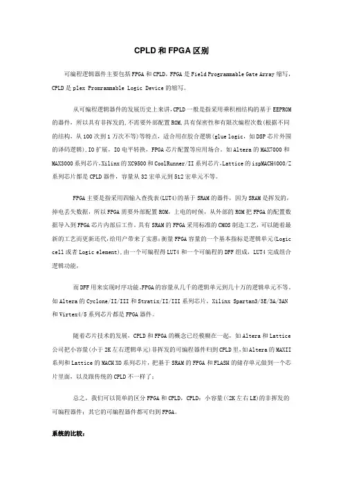 PLD可编程逻辑器件-CPLD和FPGA区别 精品