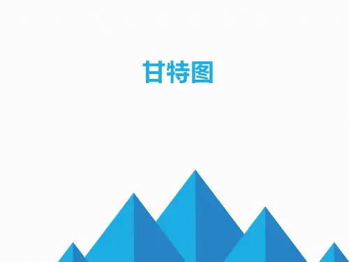 甘特图