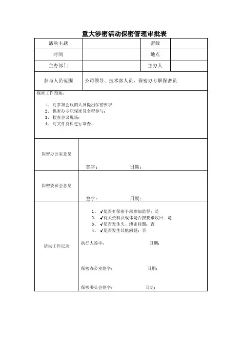 重大涉密活动保密管理审批表