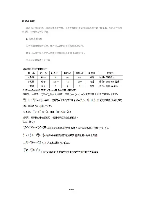 原子核知识点总结#