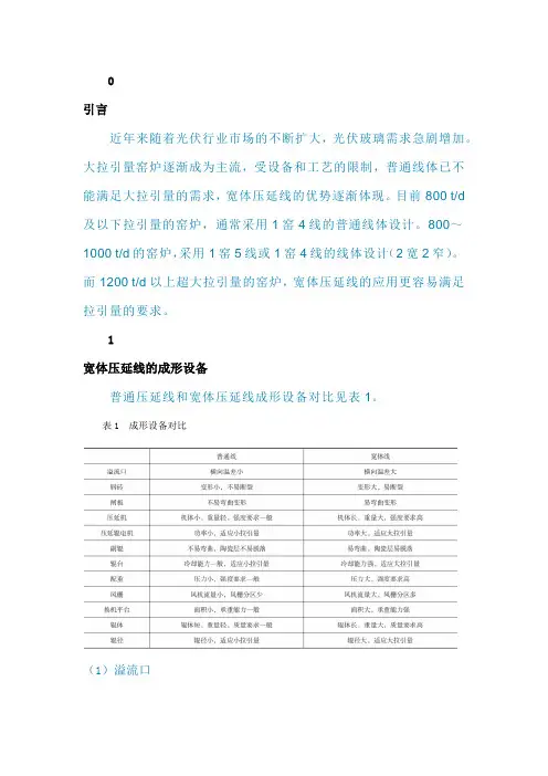 宽体压延线的成形设备及成形工艺