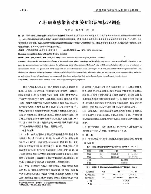 乙肝病毒感染者对相关知识认知状况调查