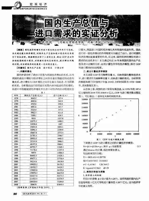 国内生产总值与进口需求的实证分析