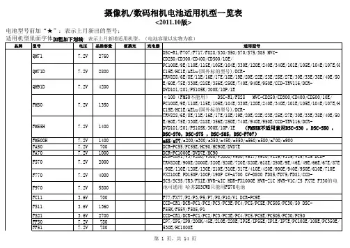 电池通用型号手册(2011.10版)