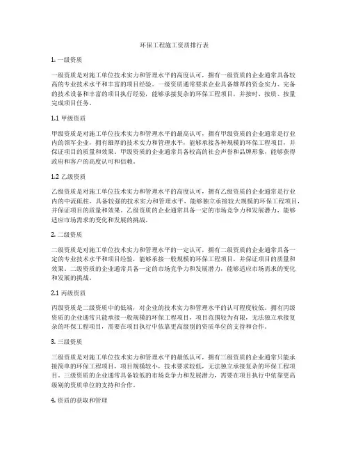 环保工程施工资质排行表