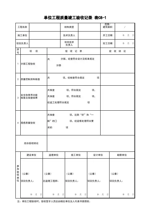 表C8-1 单位工程质量竣工验收记录