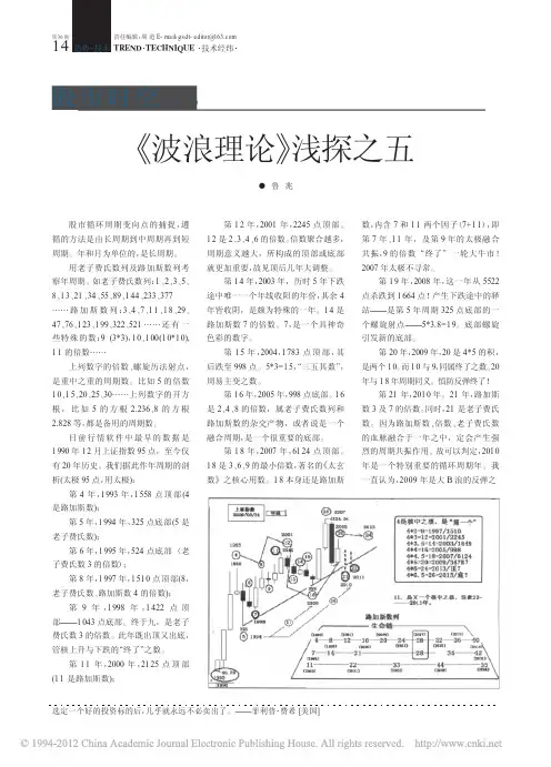 股市时空_六十七_波浪理论_浅探之五
