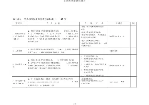 急诊科医疗质量管理考核标准