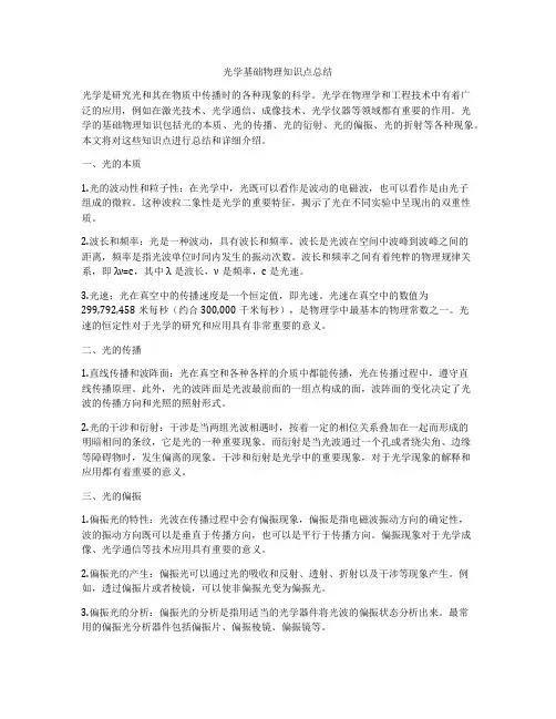 光学基础物理知识点总结