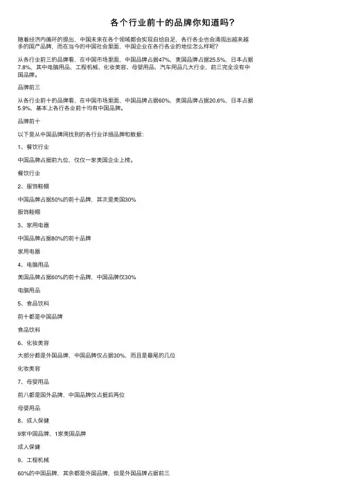 各个行业前十的品牌你知道吗？
