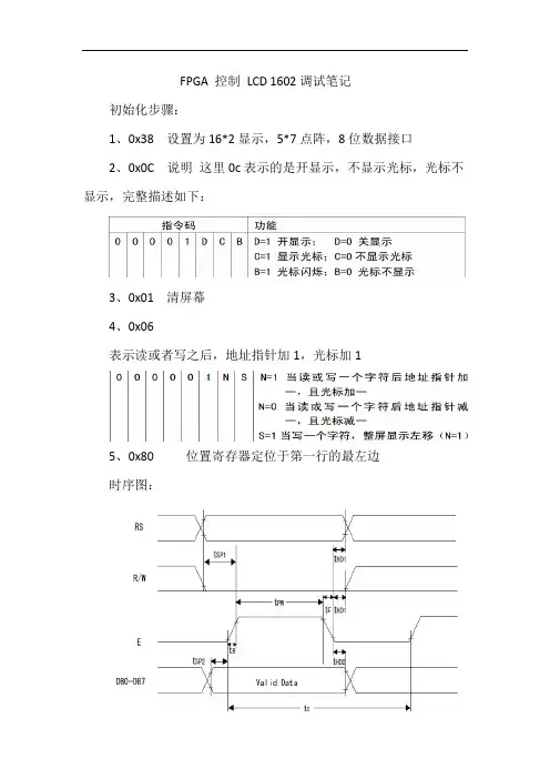 【原创】--verilog-实现-FPGA控制-1602显示--调试笔记