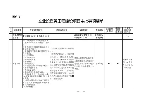 陕西民用建筑节能工程专项验收备案表_附件2