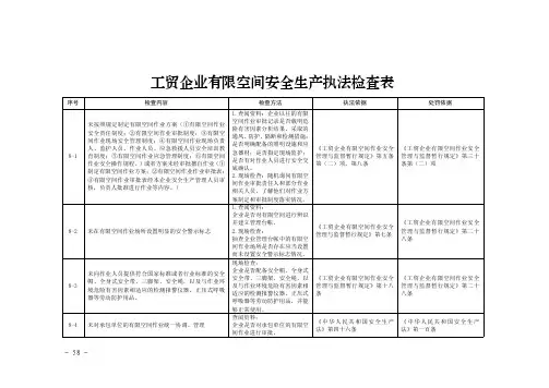 工贸企业有限空间安全生产执法检查表