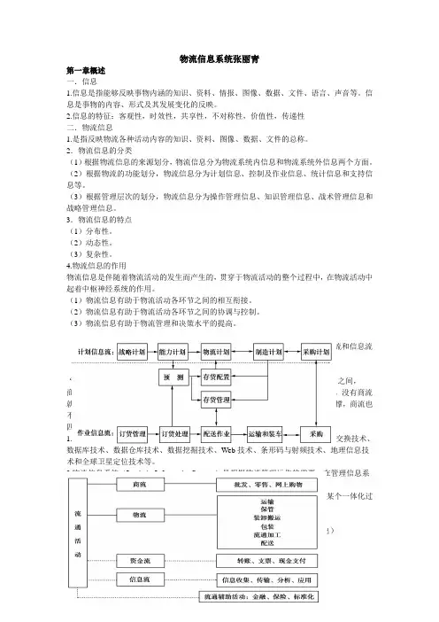 物流信息系统