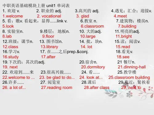 中职英语基础模块上册unit1单词表