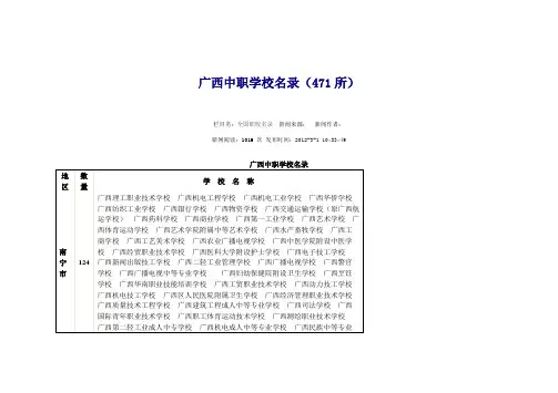 广西中职学校名录(471所)