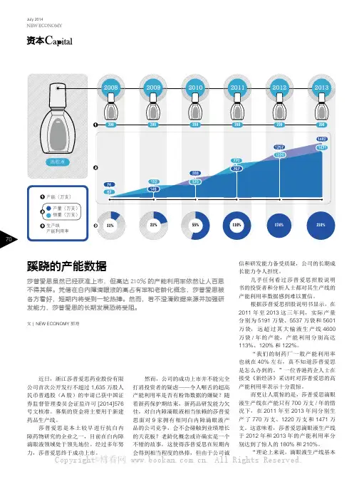 蹊跷的产能数据