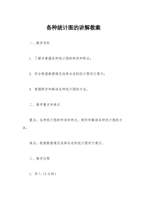各种统计图的讲解教案