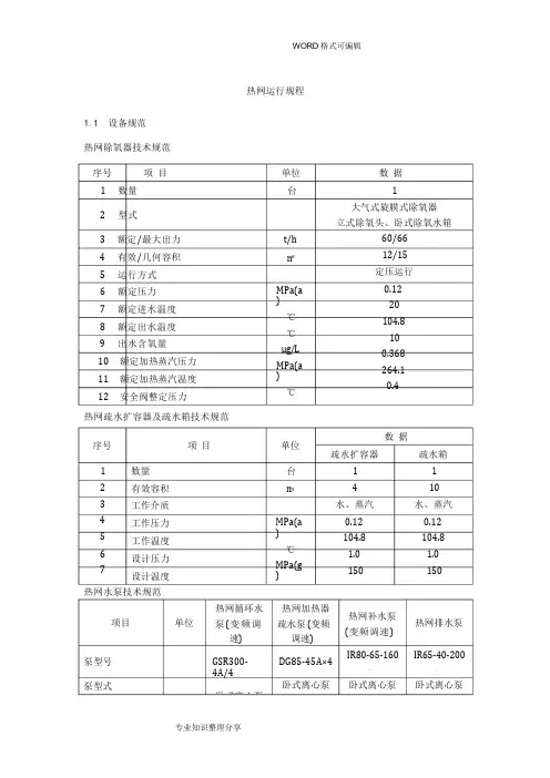热网系统操作规程完整