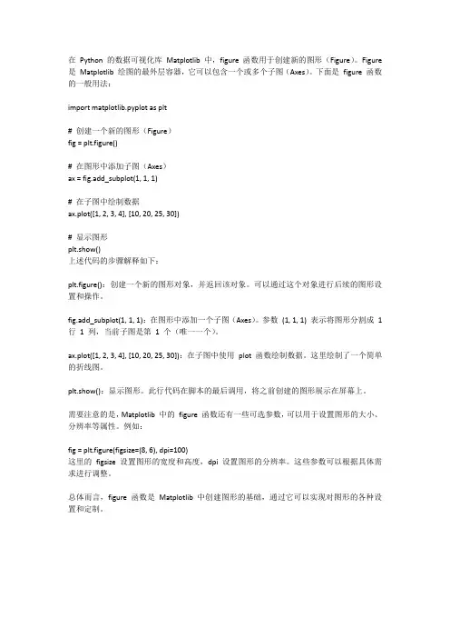 python中figure函数的用法