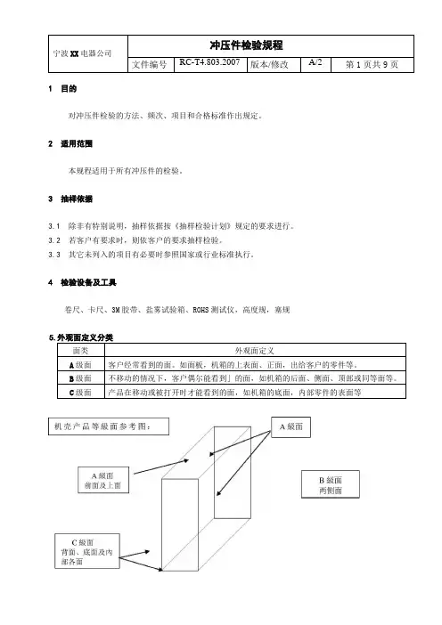 常见冲压件检验标准
