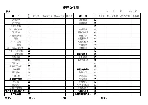 民营医院资产负债表【行业会计报表】