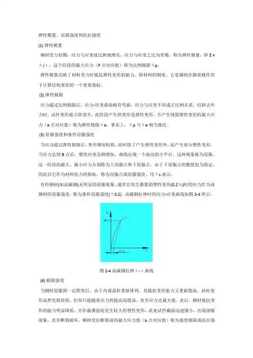 杨氏模量、弹性模量等的关系