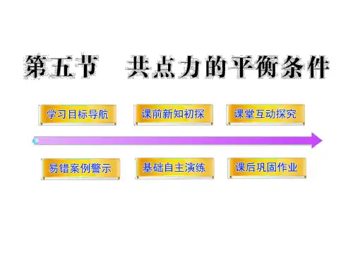 2012高一物理配套课件：3.5共点力的平衡条件(粤教版必修1)