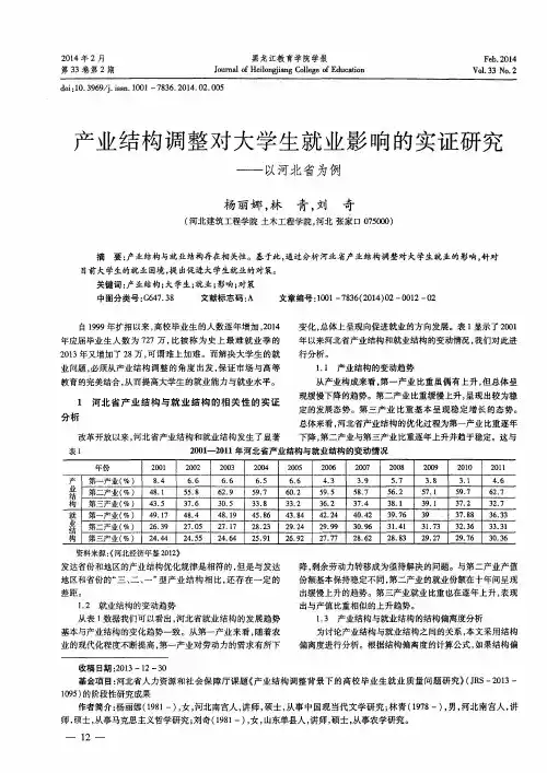 产业结构调整对大学生就业影响的实证研究——以河北省为例