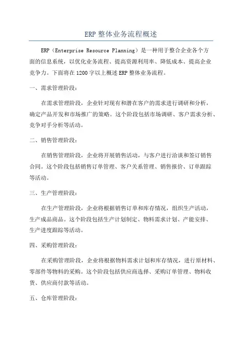 ERP整体业务流程概述