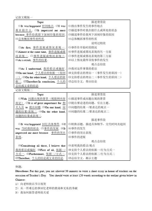 王常喜十二句作文 记叙文