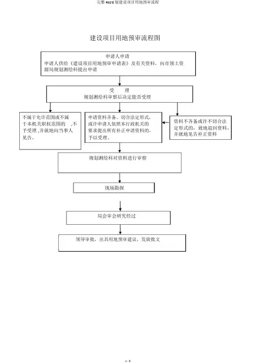 完整word版建设项目用地预审流程