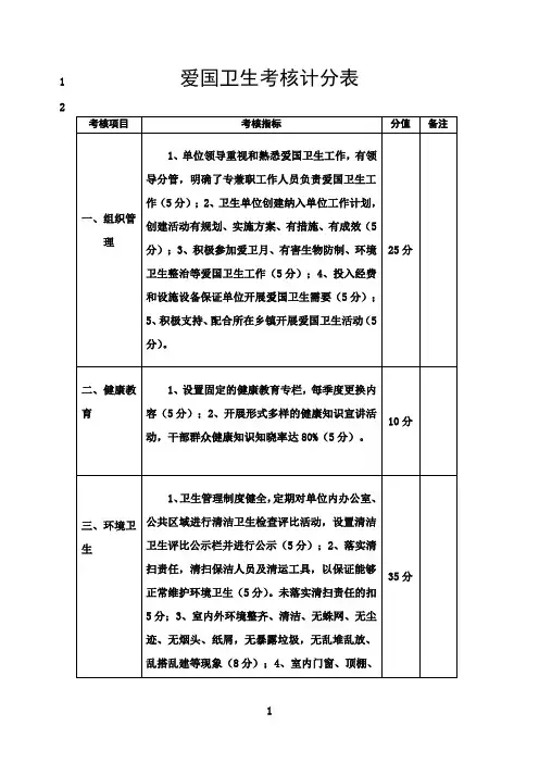 最新爱国卫生考核计分表