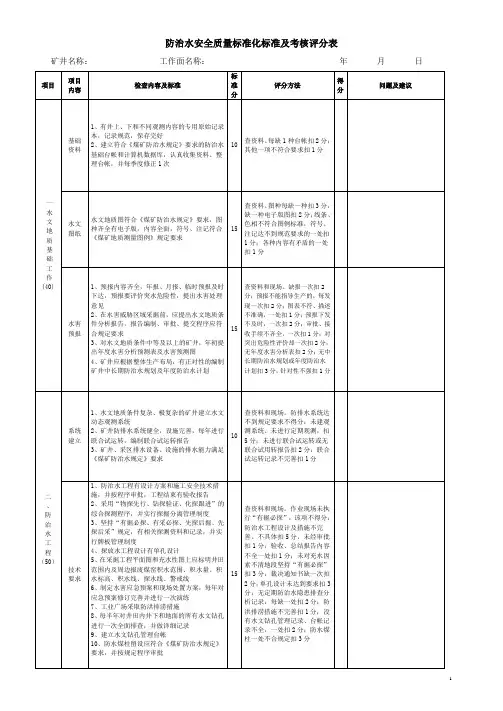 防治水安全质量标准化标准及考核评分表