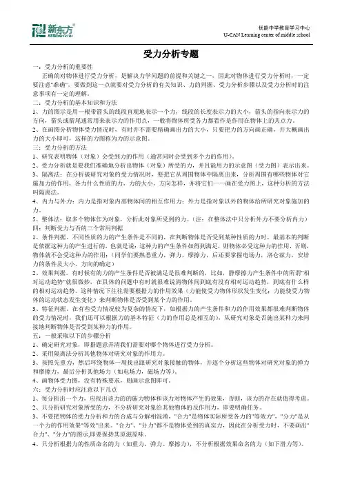 高中物理受力分析知识点