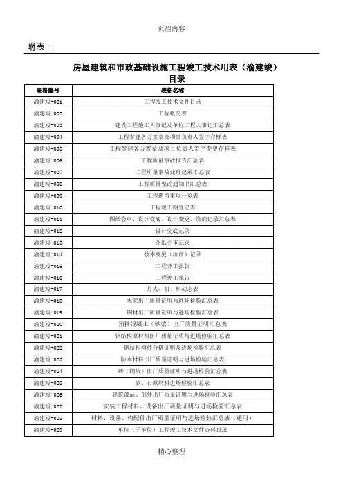 2018房屋建筑和市政基础设施工程竣工技术用表(渝建竣)目录