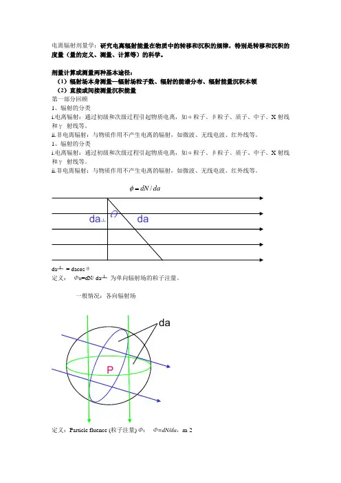 电离辐射剂量学