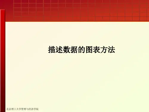 3 描述数据的图表方法