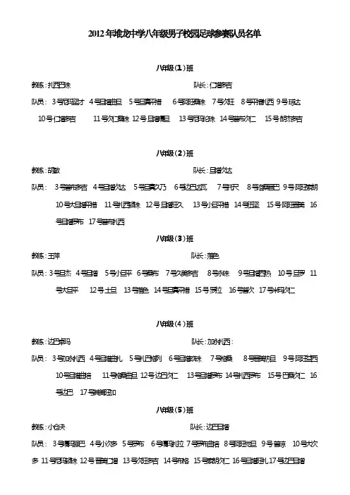 2012年堆龙中学八年级男子校园足球参赛队员名单