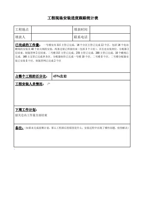 工程安装进度跟踪统计表