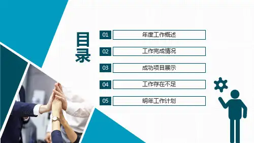 运维年终总结计划动态PPT模板