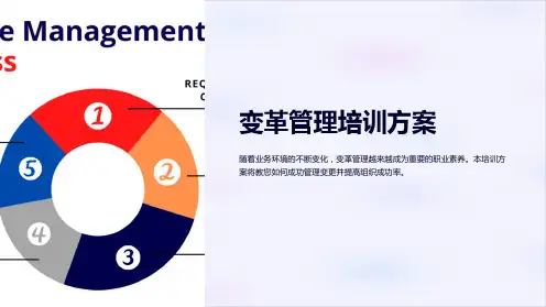 变革管理培训方案