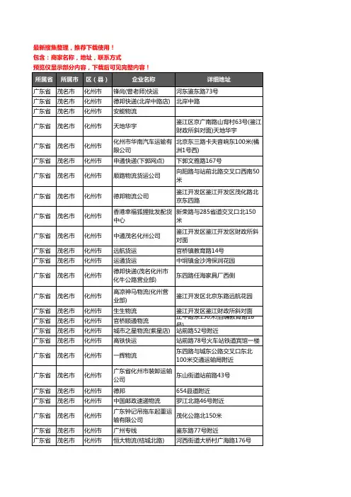 新版广东省茂名市化州市货运企业公司商家户名录单联系方式地址大全39家