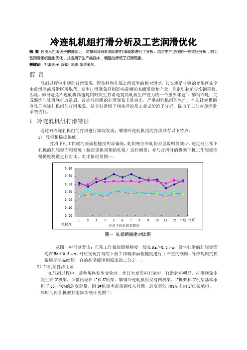 冷连轧机组打滑分析及工艺润滑优化