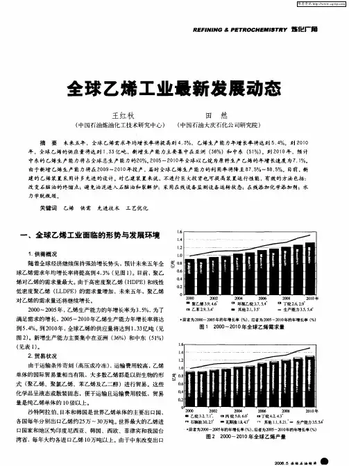 全球乙烯工业最新发展动态