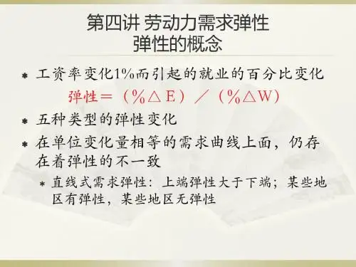 劳动力需求弹性