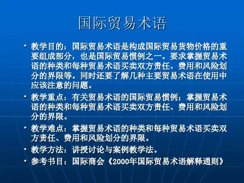 国际贸易术语PPT解读