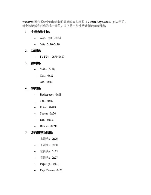 windows键盘对应的键值