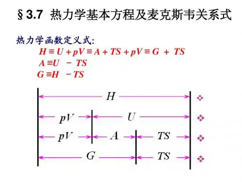 第三章--热力学第一定律3(河北理工大学)